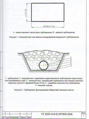 ТУ 8397-019-01297858-2006