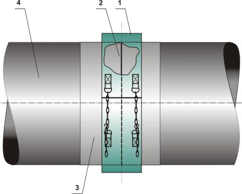 Схема установки ТПУ на сварной стык