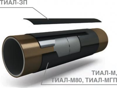 Комплект ТИАЛ-М